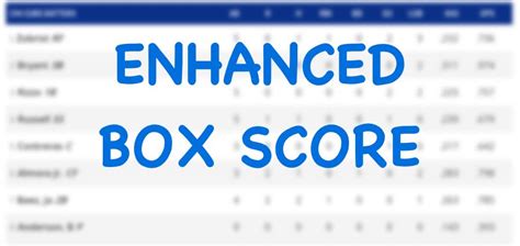 com reports. . Cubs box score last night